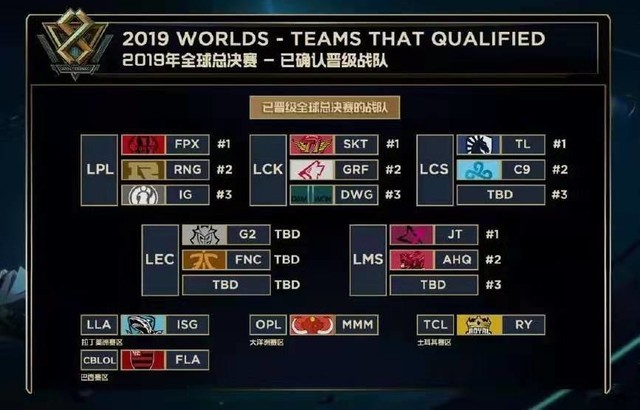 【前瞻】2025LPL春季赛 TES vs LNG，两队难兄难弟但TES实力更强