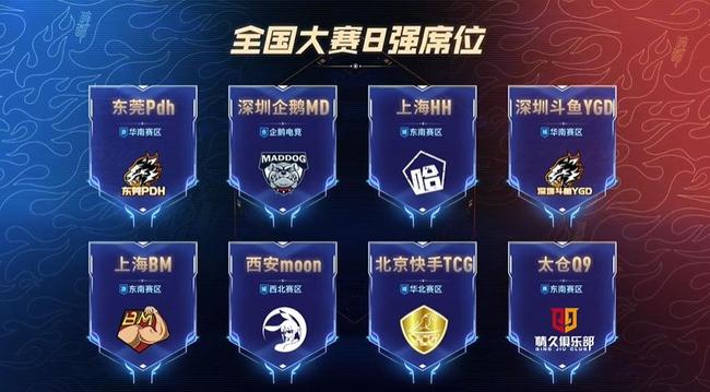 尖形变