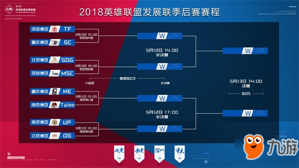 这不是偶然