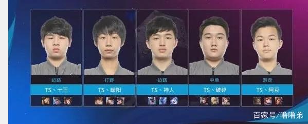 出数学正确